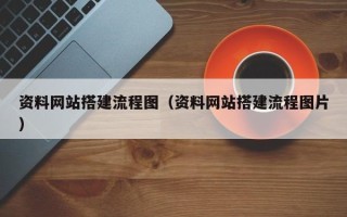 博白资料网站搭建流程图（资料网站搭建流程图片）
